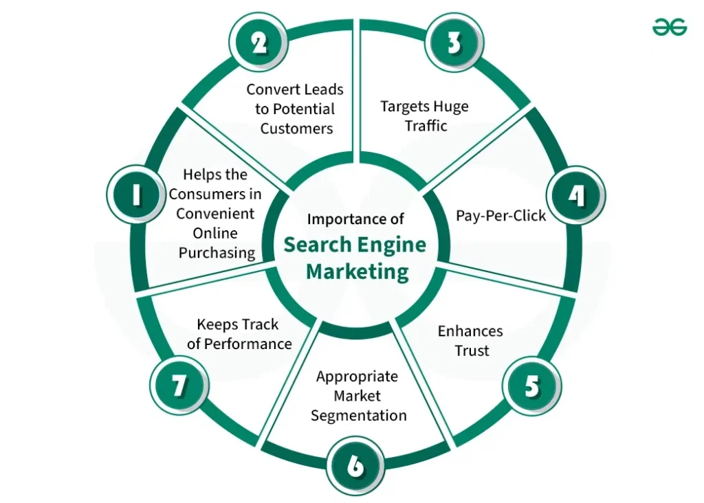 Post Featured Image