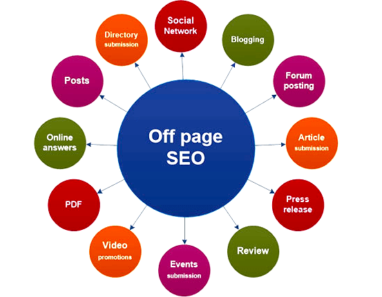 Post Featured Image
